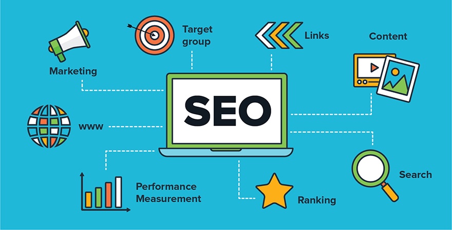 SEO inscription and all parameters that are necessary for SEO